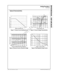 KBP10M Datasheet Page 2