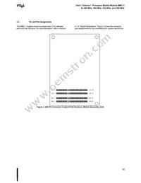 KC80524KX366128SL3C7 Datasheet Page 18