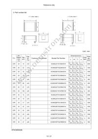 KCM55WR71E686MH01L Datasheet Page 14