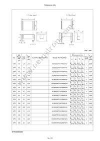 KCM55WR71E686MH01L Datasheet Page 15