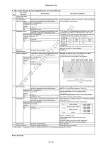 KCM55WR71E686MH01L Datasheet Page 16