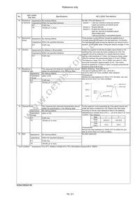 KCM55WR71E686MH01L Datasheet Page 17