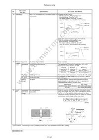 KCM55WR71E686MH01L Datasheet Page 18