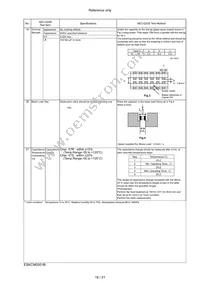 KCM55WR71E686MH01L Datasheet Page 19