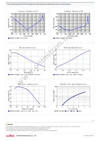 KCM55WR71H336MH01L Datasheet Page 2