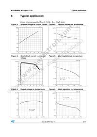 KD1084AD2T18R Datasheet Page 9