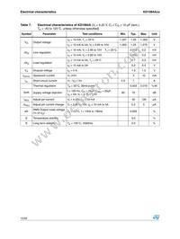 KD1084DT25R Datasheet Page 10