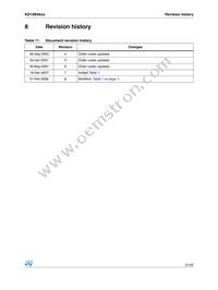 KD1084DT25R Datasheet Page 21
