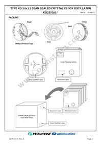 KD3270031 Datasheet Page 8