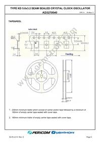 KD3270040 Datasheet Page 7