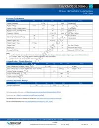 KD3270041 Datasheet Page 2