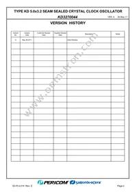 KD3270044 Datasheet Page 2