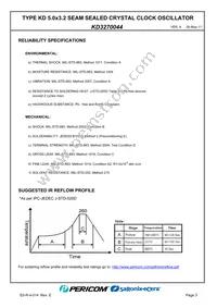 KD3270044 Datasheet Page 5