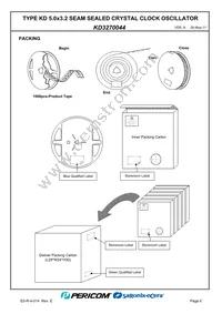 KD3270044 Datasheet Page 8