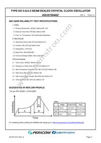 KD3270046Z Datasheet Page 5