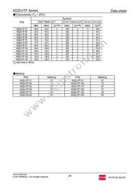 KDZLVTFTR110 Datasheet Page 2