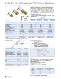 KEP10 Datasheet Page 15