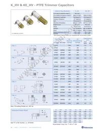 KEP10 Datasheet Page 16