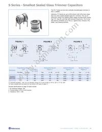 KEP10 Datasheet Page 21