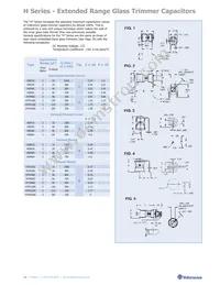 KEP10 Datasheet Page 22