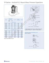 KEP10 Datasheet Page 23