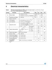 KF15BDT-TR Datasheet Page 6