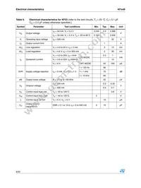 KF15BDT-TR Datasheet Page 8