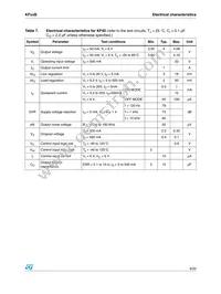 KF15BDT-TR Datasheet Page 9