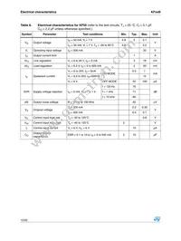 KF15BDT-TR Datasheet Page 10