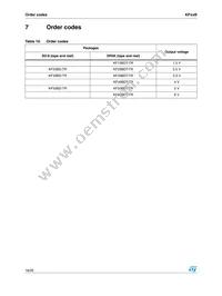 KF15BDT-TR Datasheet Page 18