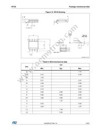 KF25BDT-TR Datasheet Page 15