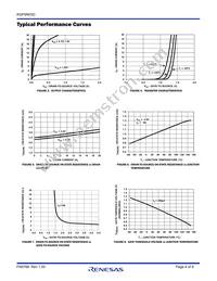 KGF6N05D-400 Datasheet Page 4