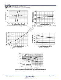 KGF6N05D-400 Datasheet Page 5