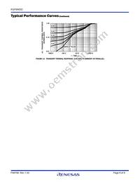 KGF6N05D-400 Datasheet Page 6