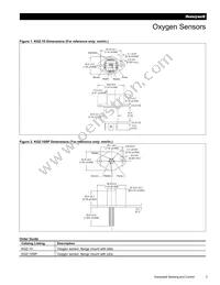 KGZ-10SP-5PIN REV1 Datasheet Page 3