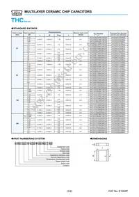 KHC500E685Z55R0T00 Datasheet Page 3