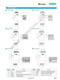 KHNA90F-24-E Datasheet Page 15