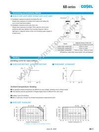 KHNA90F-24-E Datasheet Page 17