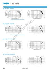 KHNA90F-24-E Datasheet Page 18