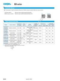 KHNA90F-24-E Datasheet Page 20
