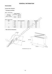 KJN222MS51FAAAA Datasheet Page 15