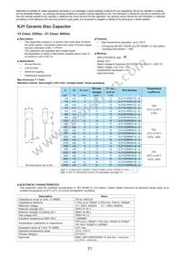 KJN222MS51FAAAA Datasheet Page 23