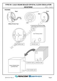 KK3270050 Datasheet Page 8