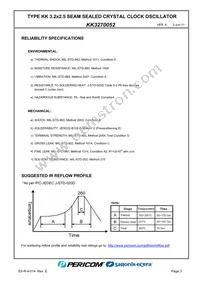 KK3270052 Datasheet Page 5