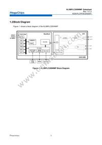 KL5BPLC200WMP Datasheet Page 4