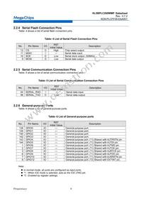 KL5BPLC200WMP Datasheet Page 9