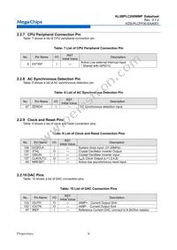KL5BPLC200WMP Datasheet Page 10