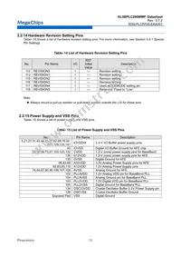 KL5BPLC200WMP Datasheet Page 12