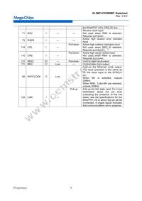 KL5BPLC250WMP Datasheet Page 9