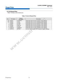 KL5BPLC250WMP Datasheet Page 15